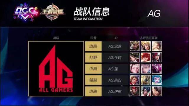 闪电十一人 闪电十一人