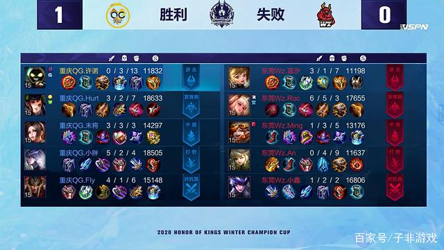 产品亮点与 产品亮点与