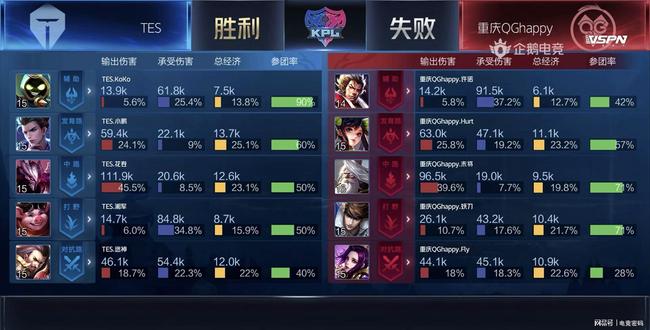 强强对话更 强强对话更